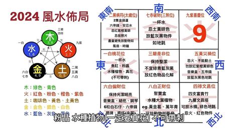 放一杯水 風水|【2024室內風水佈局】家居風水擺設佈局 & 風水禁。